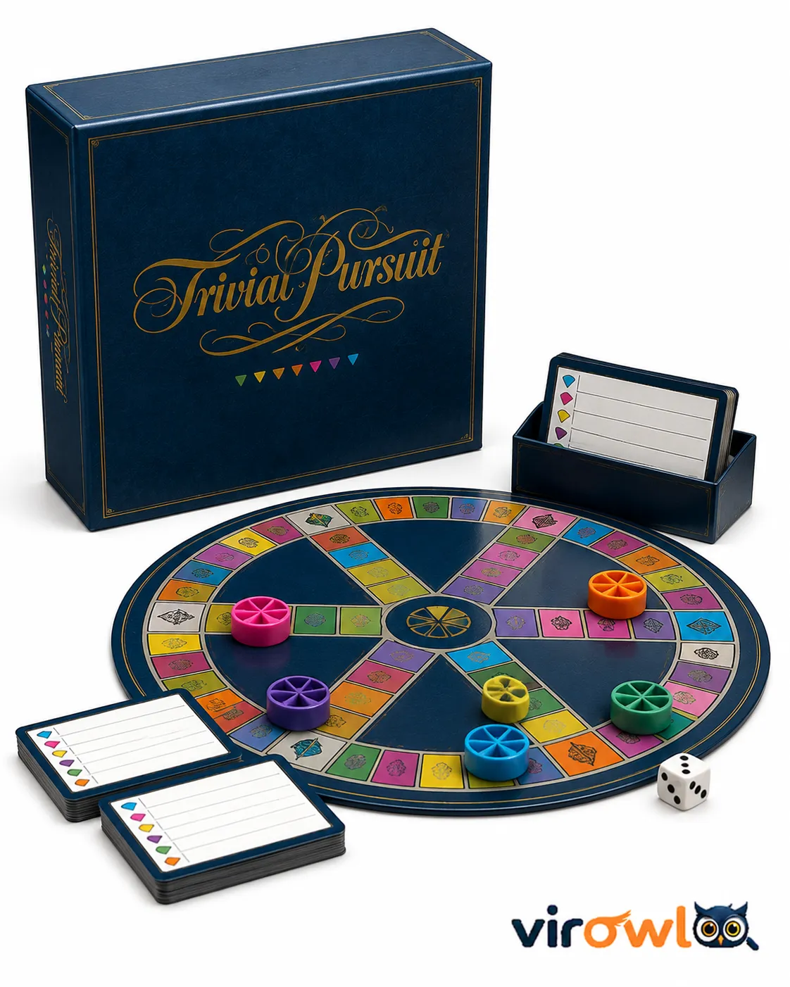 Trivial Pursuit